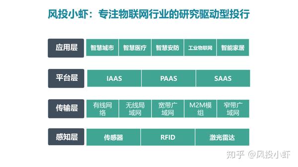 融资顾问市场分析(融资顾问的职责是什么)东营市